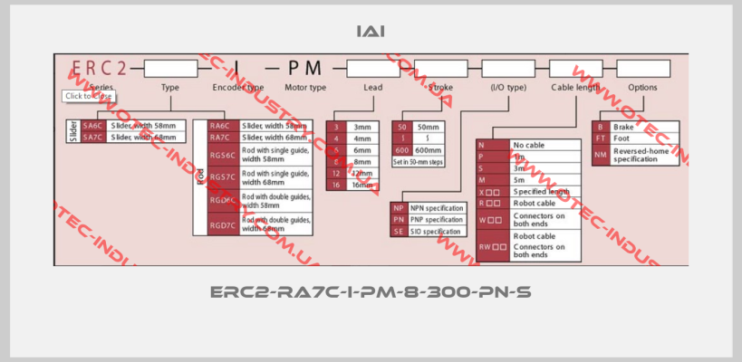ERC2-RA7C-I-PM-8-300-PN-S -big